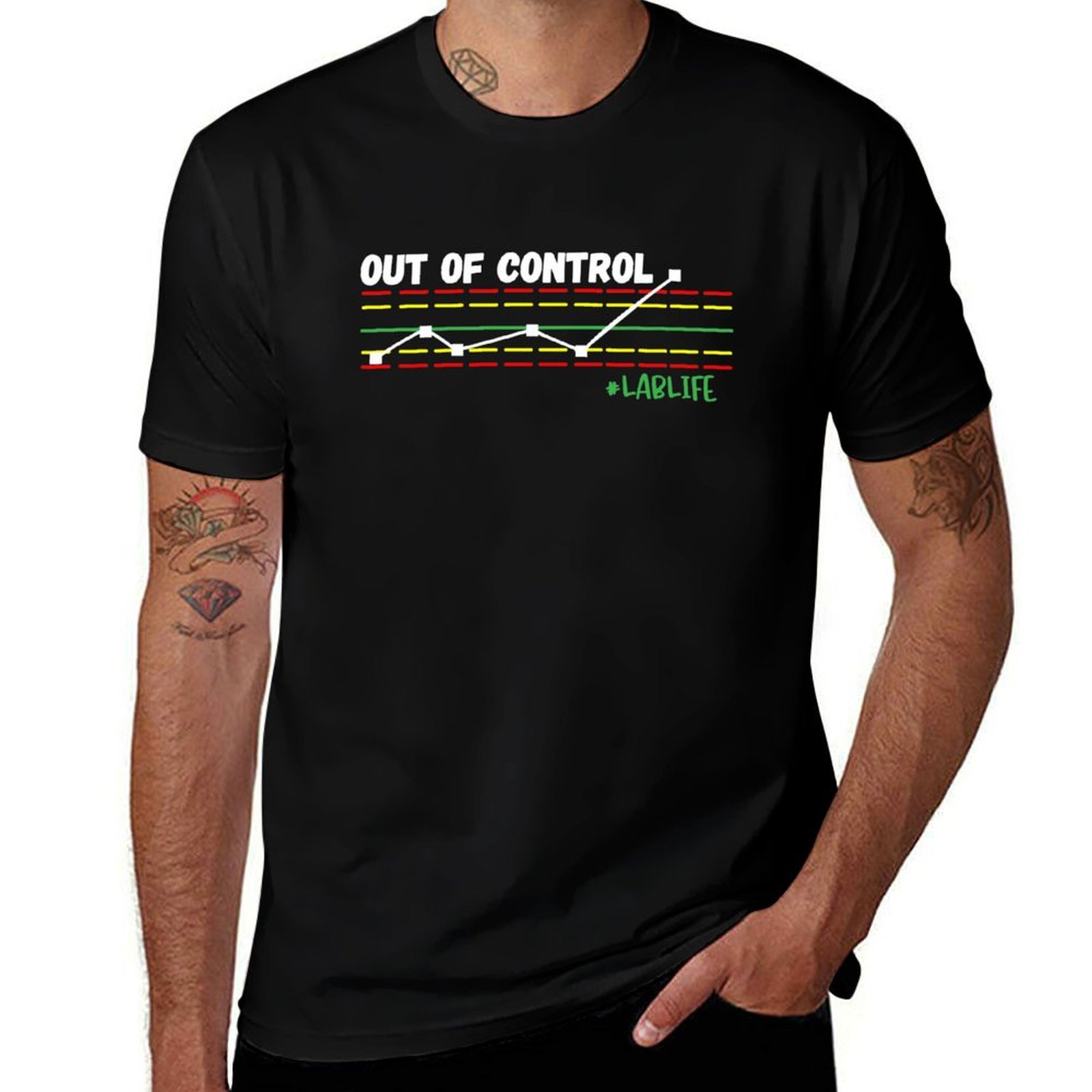 Printing Qc - Grappige Lab Tech, Out Of Control,