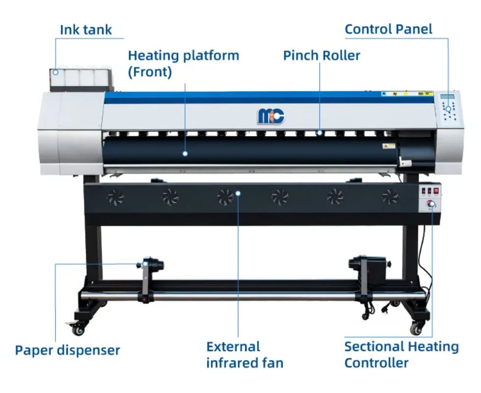 【2026】1,8m Grote Formaat Dye S - Large Format Sublimation Printer recensie en prijs