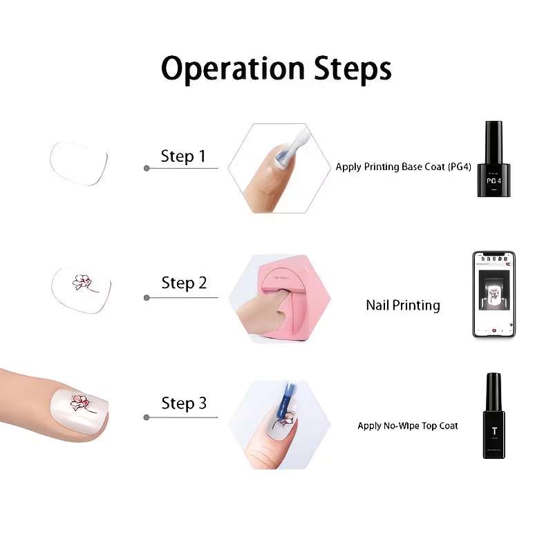 Nagelkunstprinter Draagbare 3D - Commercial Nail Printing Machine recensie en prijs