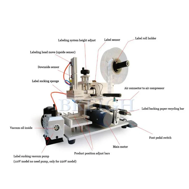 Desktop flesetiketteermachine  - Commercial Label Printing Machine recensie en prijs