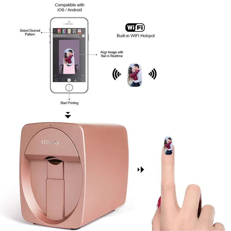 Originele Mobiele Nagelprinter - Commercial Nail Printing Machine recensie en prijs
